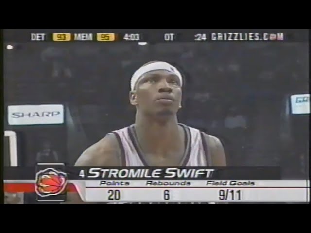 Stromile Swift 20 Points 3 Stl 5 Blk @ Cavaliers, 2002-03. 