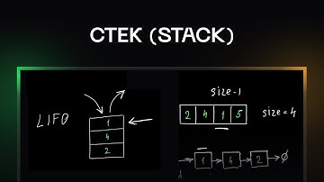 Стек | Курс по структурам данных