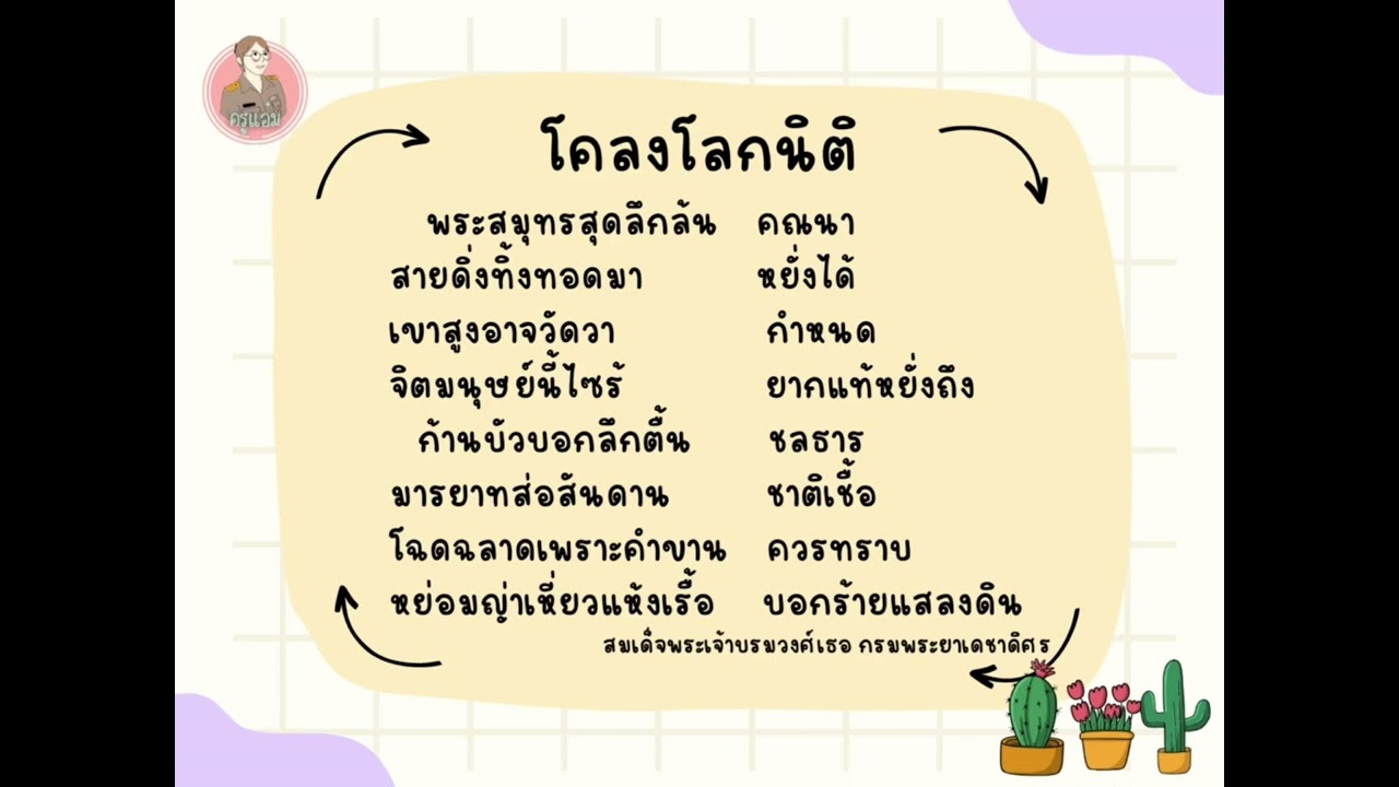 โคลงโลกนิติ พระสมุทรสุดลึกล้น  คณนา