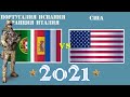 Португалия Испания Франция Италия VS США 🇵🇹 Армия 2021 🇫🇷 Сравнение военной мощи
