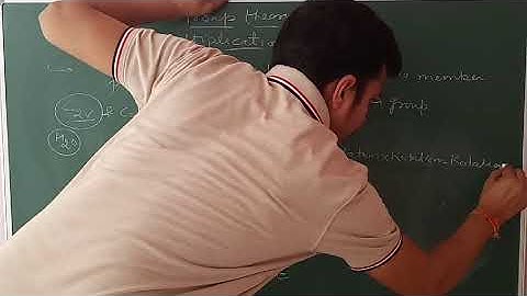 Group Multiplication Table