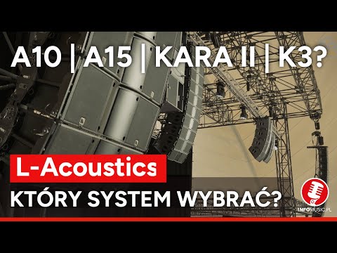 Which L-Acoustics system should I choose?: A10 | A15 | KARA II | K3?