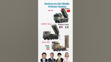 Top Air Defense Systems | HQ-22 vs SAMP/T vs Bavar-373 ! China vs Europe vs Iran #shorts #missile