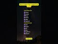 Which Zodiac Can’t Forget Their Ex? 💔 #zodiac #astrology #horoscope