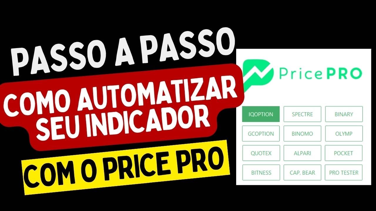 COMO AUTOMATIZAR INDICADORES NO MT4 E MT5 COM PRICE PRO | APRENDA PASSO ...