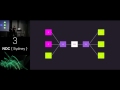 Practical Microservice Security - Laura Bell