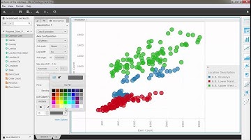 Knowing the Different Sections of the VI Interface in MicroStrategy 10