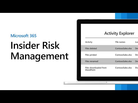 Insider Risk Management walkthrough