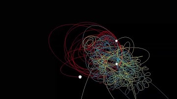Three-body problem 3D simulation