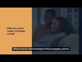 How Digital Marketing Is Changing the Film Industry?