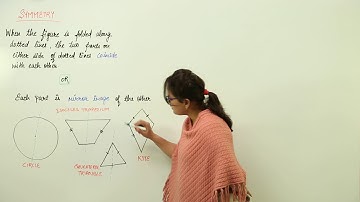 Online Free lecture l Class 7th I Maths I ICSE I Chapter I Symmetry Reflection And Rotation I L219
