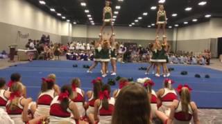 Final Evaluation NCA Camp 2017