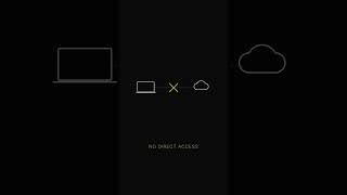 Network Isolation: Your Servers Should Not Be on the Public Internet