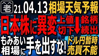 【相場天気予報】アメリカ市場は決算前、要人発言前で調整。今後NYダウはもみあい、SP500は上昇、ナスは調整？上値切り下げる日本株続出。もみあい相場に注意。ドル円しばし売買不能？ラジオヤジの相場解説。