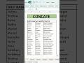 Combine text like a pro in Excel! 🔥Learn CONCAT function in just minutes 🚀 #excel #exceltips