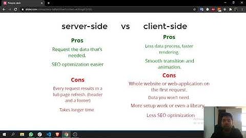 Server Side Routing vs Client Side Routing
