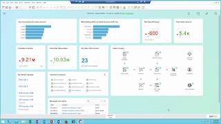 SAP Business One 9 3  Production Routing