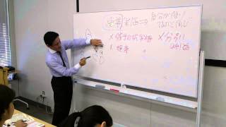 ランドネット　宅建講義　20130426　（保証・連帯債務１）