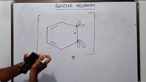 Benzyne Mechanism / Nucleophilic Aromatic Substitution