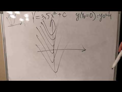 Общее и частное решение дифференциального уравнения