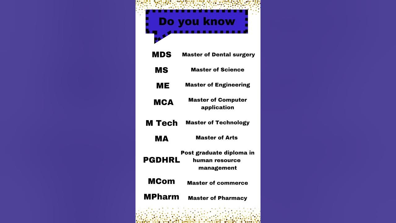 Master degree full form part1 masterdegree fullform shorts YouTube
