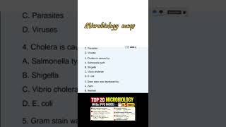 Microbiology Mcqs | Most Expected MCQ | AIIMS CRE 2026 #shorts #aiims #bmlt #labtechnician #pw #fyp