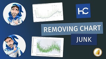 Turning Beast to Beauty: Removing Chart Junk in Power BI