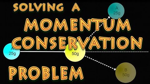 Solving a 2D conservation of momentum problem using vectors