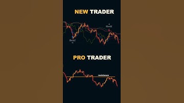 pro trader vs beginner #beginners #traders #tradingforbeginners #trading #shorts