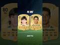 What If Messi And Ronaldo Started Their Careers In 2025 FC 25 What If Messi And Ronaldo Started Their Careers In 2025 FC 25