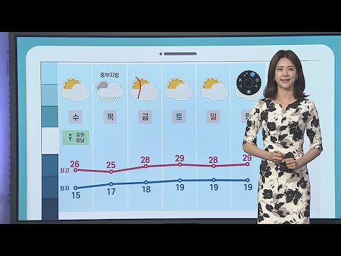 [날씨클릭] 오늘 전국 대부분 비소식…낮더위 주춤 / 연합뉴스TV (YonhapnewsTV)