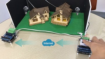 Internet Switch using PHPoC Black and 4-Port DI/DO Expansion Board