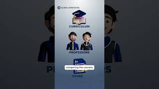 How To Apply For The Cambridge Mba Program As An International Student?