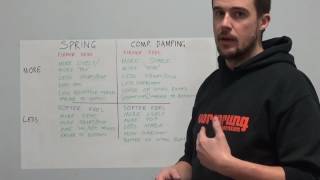 The Tuesday Tune Ep 11 - Adjusting spring rate vs adjusting compression damping