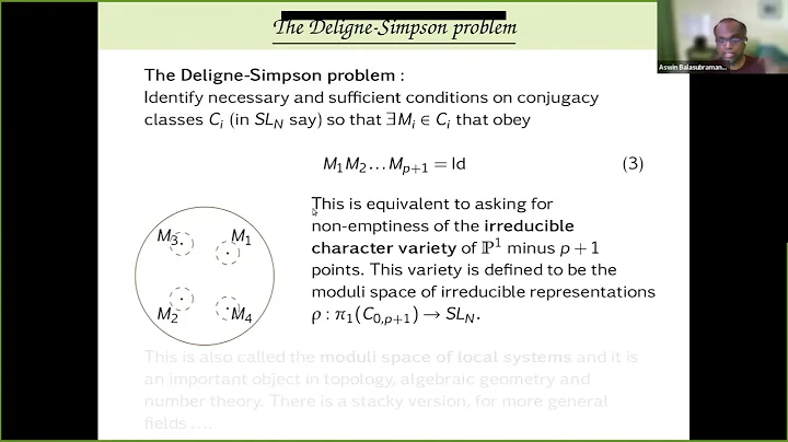 The Deligne-Simpson Problem and Superconformal Fie...