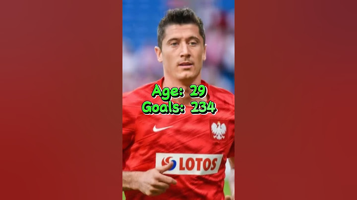 Robert Lewandowski Goals By Age (19-33)