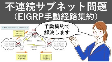Cisco Packet Tracer：不連続サブネット問題（EIGRP手動経路集約）