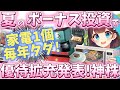優待拡充！奇跡の毎年家電タダ生活！隠れすぎなマイナー神優待！【株主優待日記】（7962）