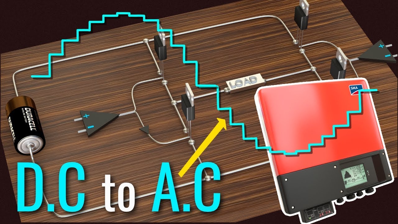 Inverter, Bagaimana cara kerjanya? YouTube