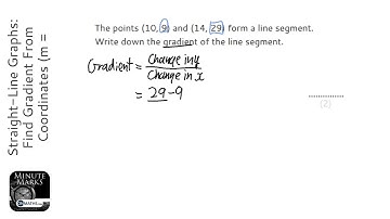 Straight-Line Graphs: Find Gradient From Coordinates (m = Integer) (Grade 4) - GCSE Maths Revision