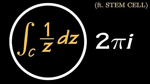 Cauchy Residue Theorem, Introduction