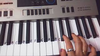 Jai Ganesh jai Ganesh Deva| Keyboard Tutorial|harmonium|piano|easy notes| chords