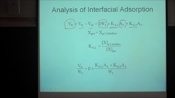 Lecture 21_ Professor Peter Carr - University of Minnesota - Chromatography lectures