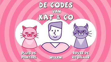 Code 4.11 | Open nooit een link of bijlage van een onbekende afzender | Codes van Kat&Co