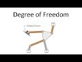 Can you Calculate the Degree of freedom of this mechanism? | Theory of Machines