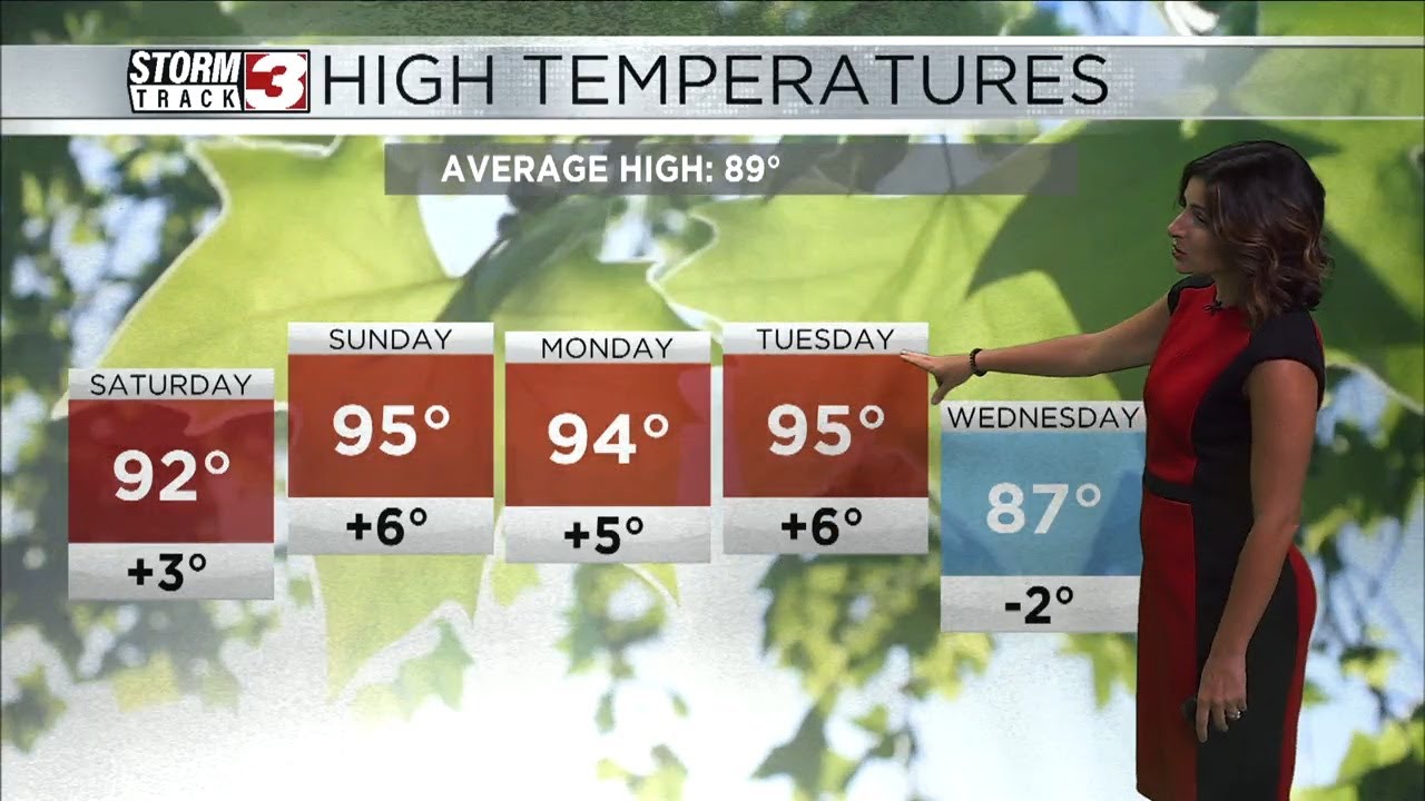 Tracking a hot and humid weekend, stay cool - YouTube
