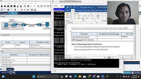 Lab.13.3.2 - Packet Tracer (Use Ping and Traceroute to Test Network Connectivity - physical-mode)