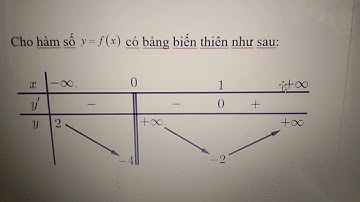 Phương pháp tìm số đường tiệm cận ngang dựa vào bảng biến thiên của hàm số