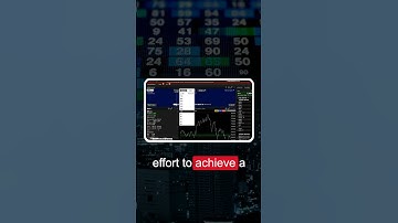 Tired of Missing Fills? Try This Order Type #adaptivealgorithm #ibkr #ordertypes