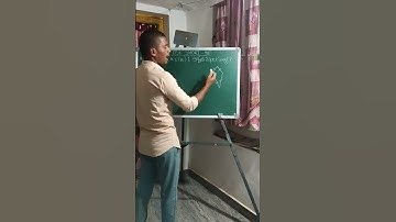 APDSC MATHS SHORT#90 #గాలిపటం #symetrylines  #kiteproblems #polygon #kite #symetryproblem #apdsc2024